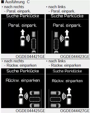 Parklücken erkennen