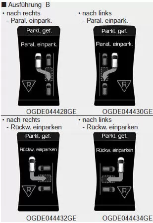 Parklücken erkennen