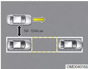 Suche parklücke
