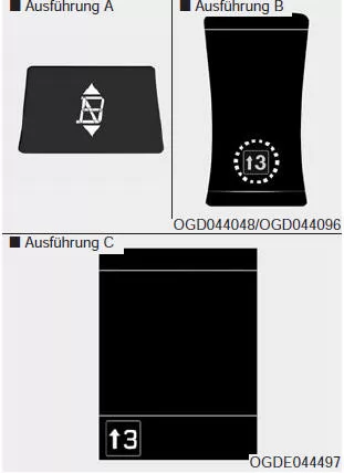 Automatikgetriebe-Schaltanzeige