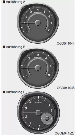 Drehzahlmesser