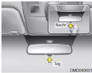 Innenrückblickspiegel mit Tag/Nacht-Umschaltung