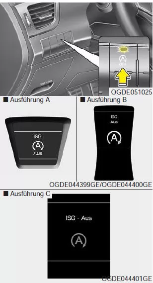 Deaktivierung der Start-/Stopp- Automatik