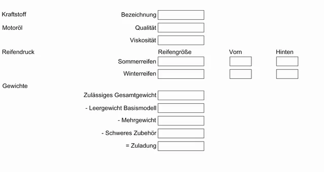 Fahrzeugspezifische Daten