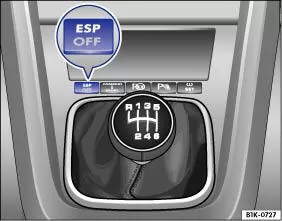 Abb. 2 Prinzipdarstellung: Taster ESP OFF.