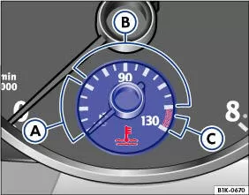 Abb. 7 Ausschnitt vom Kombi-Instrument: Motorkühlmitteltemperatur-Anzeige.