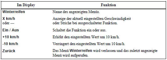 Hinweis