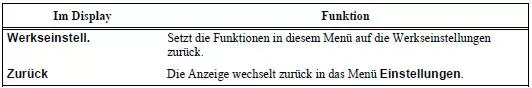 Hinweis