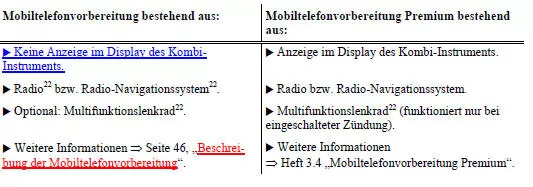 Hinweis