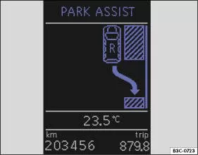 Abb. 33 Display des Kombi-Instruments: Parklücke erkannt mit dem Hinweis (R im