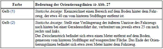 ACHTUNG!