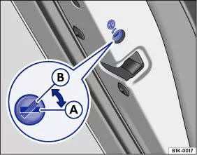 Abb. 31 Kindersicherung in der linken Tür: (A) ausgeschaltet, (B) eingeschaltet.