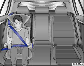 Abb. 38 Prinzipdarstellung: In Fahrtrichtung eingebauter Kindersitz auf dem Rücksitz.